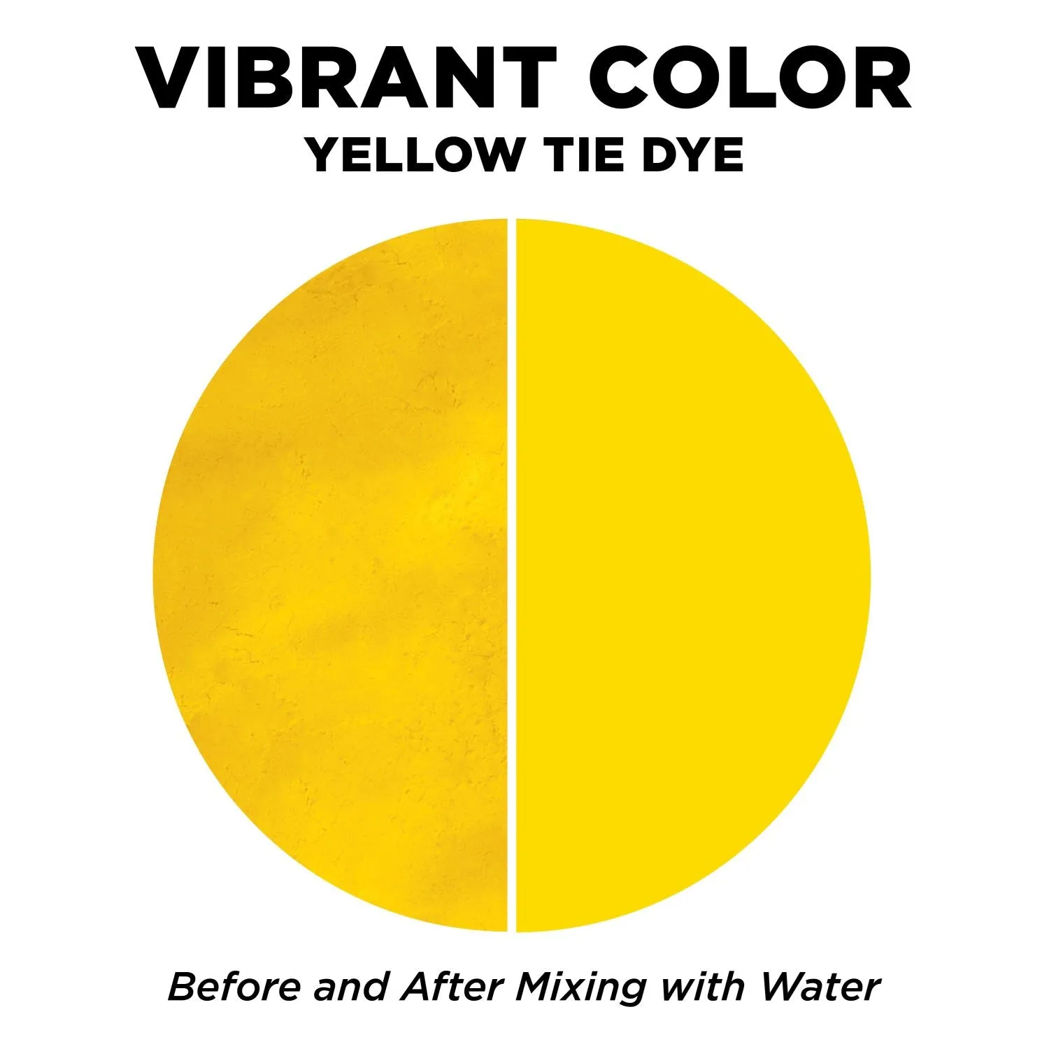 Tulip One-Step Tie-Dye Refill Yellow